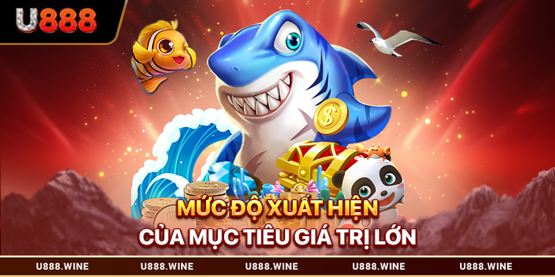 Mức độ xuất hiện của mục tiêu giá trị lớn